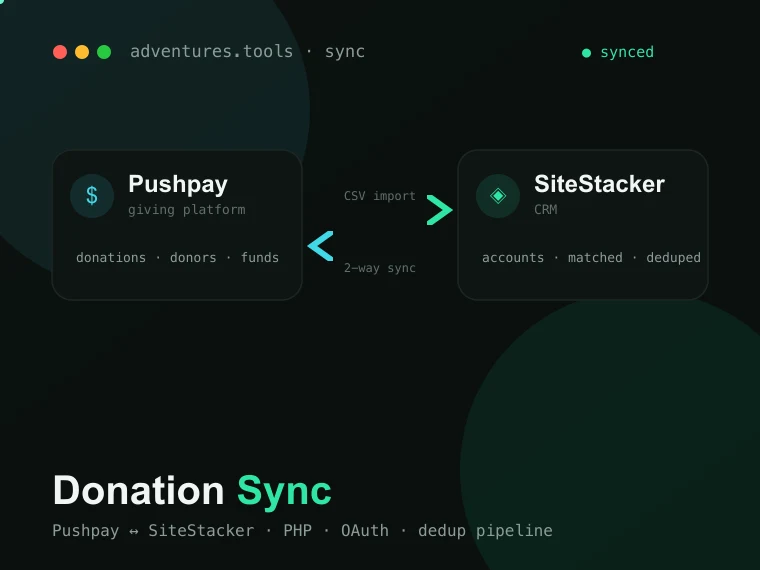 Donation Sync Engine, Systems Integration